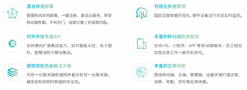 青岛智慧园区综合管理平台安装案例 - {dede:global.cfg_webname/}